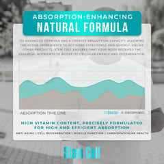 Aura Vitamins Stem Cell packaging unboxed – premium quality visuals showcasing purity.