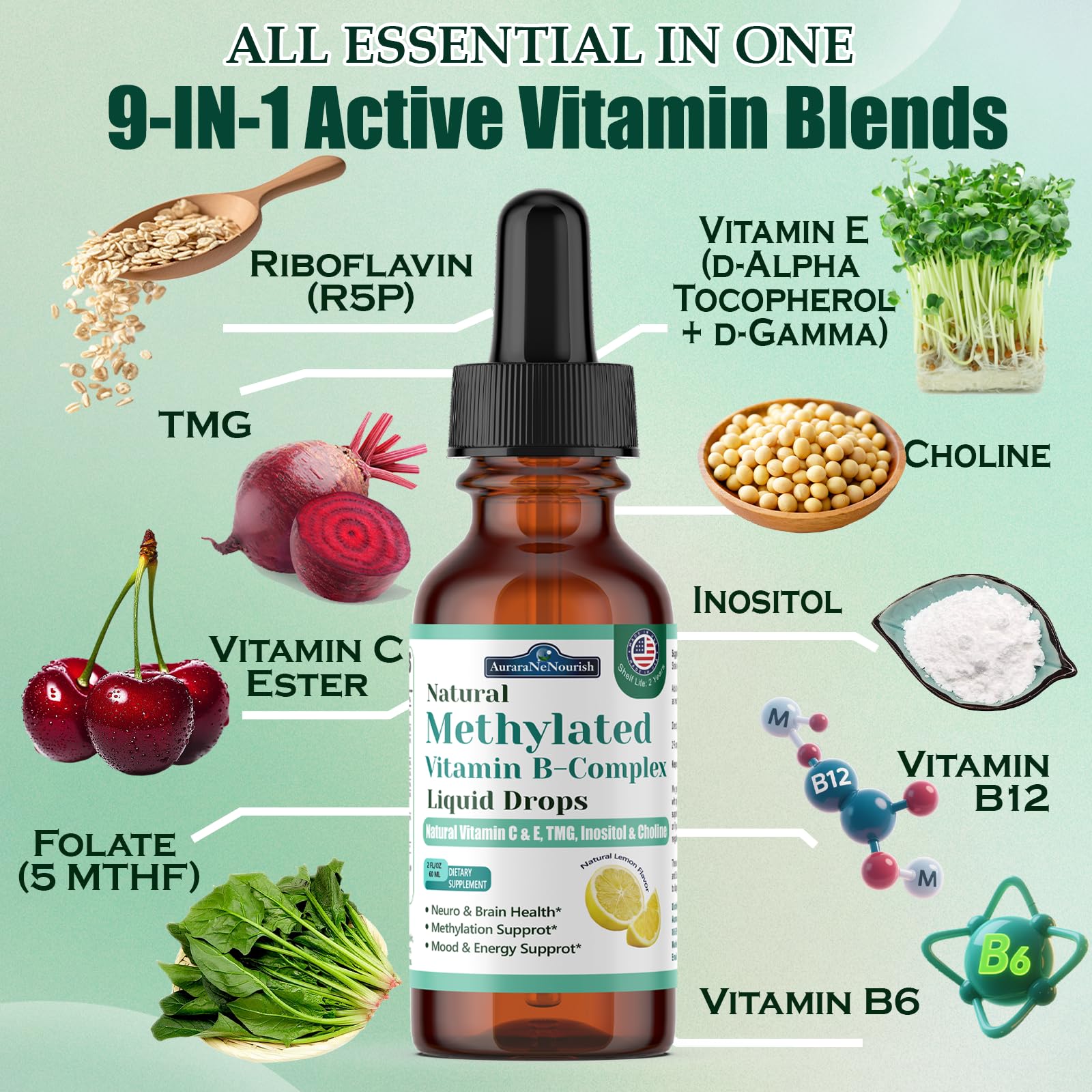 AuraraNeNourish label shows activated vitamins for optimized uptake