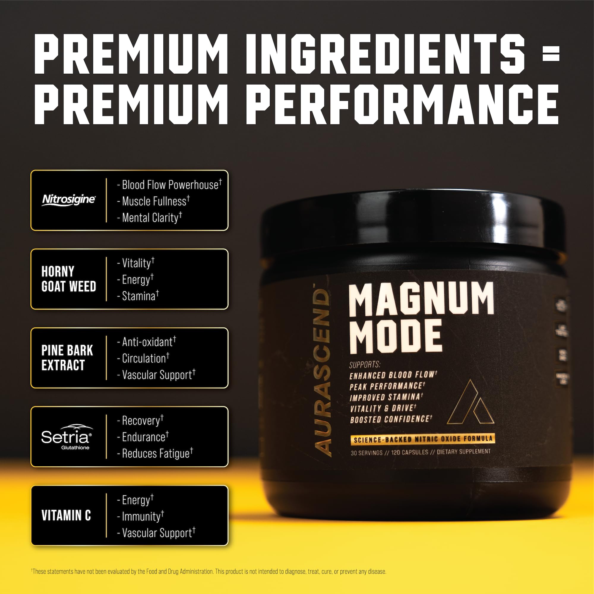 Aurascend Magnum Mode capsules pack ready for daily performance.