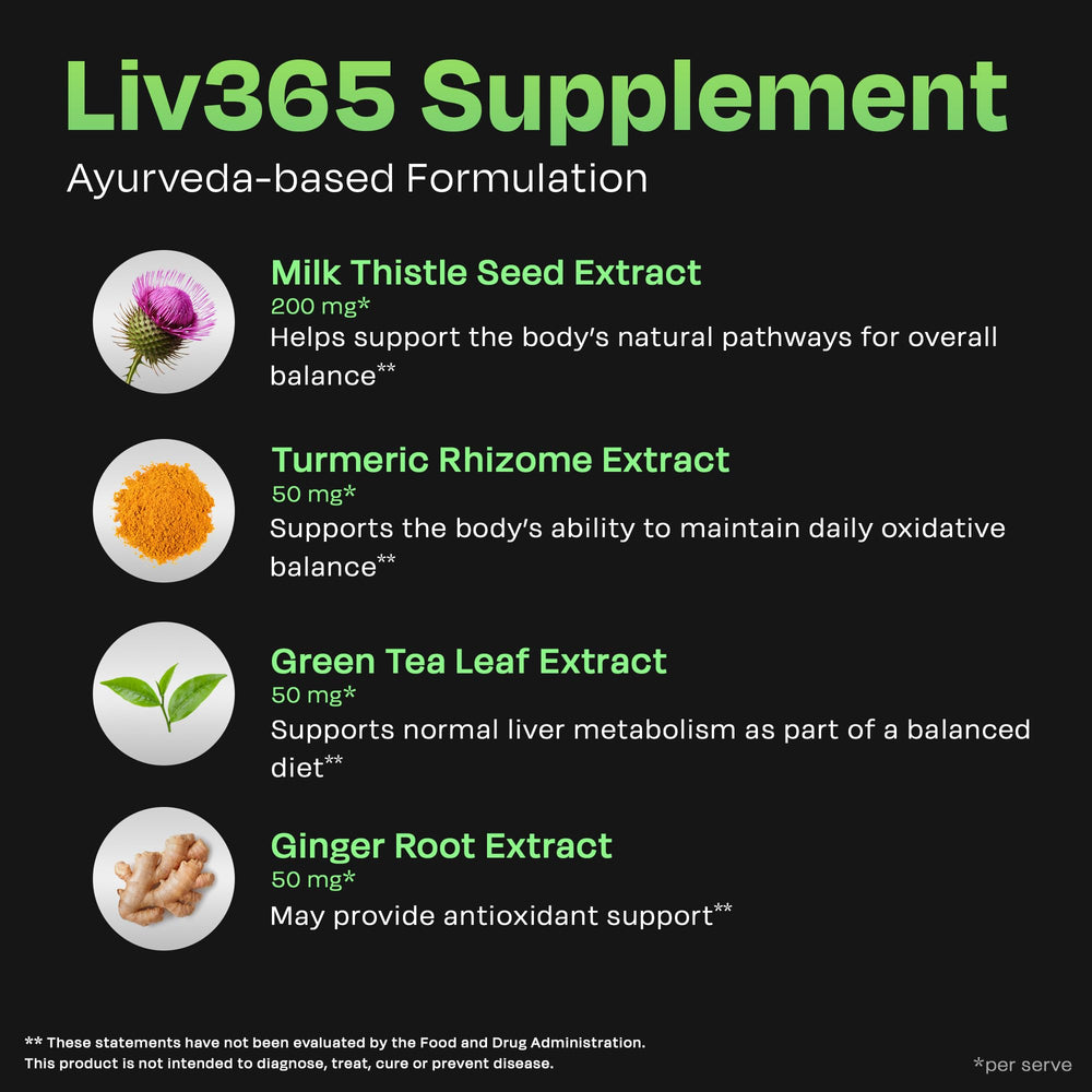 Auric Liv365 bottle back label showing dosage guidance and quality assurance.