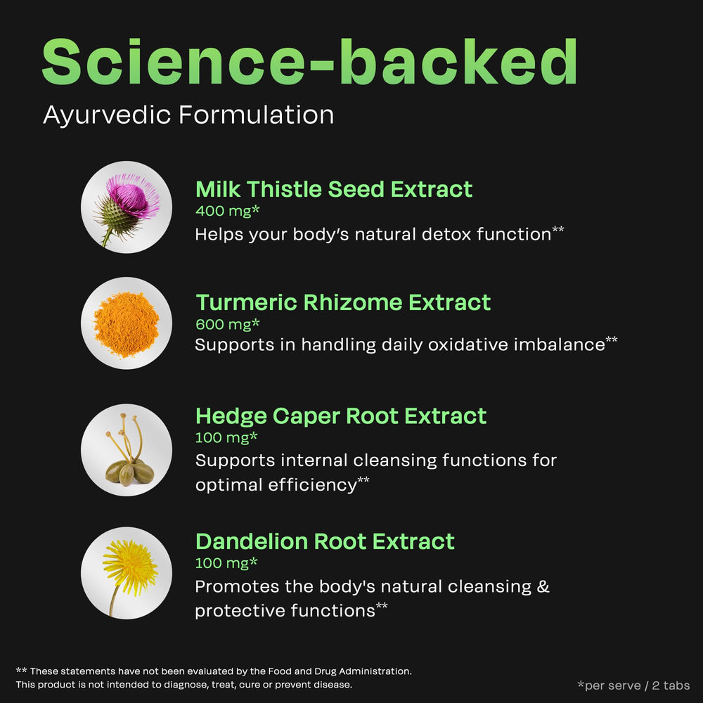 Auric milk thistle capsules close-up highlighting liver-friendly botanicals.