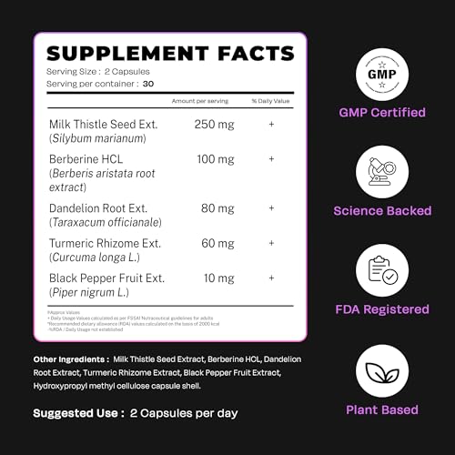 Auric Milk Thistle storage in pantry keeps supplements handy
