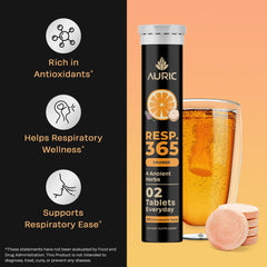 Bottle and label of Auric Resp 365 for brand recognition