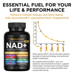 AuroraSynth NAD+ bottle pour captures easy daily dosing and fast absorption.