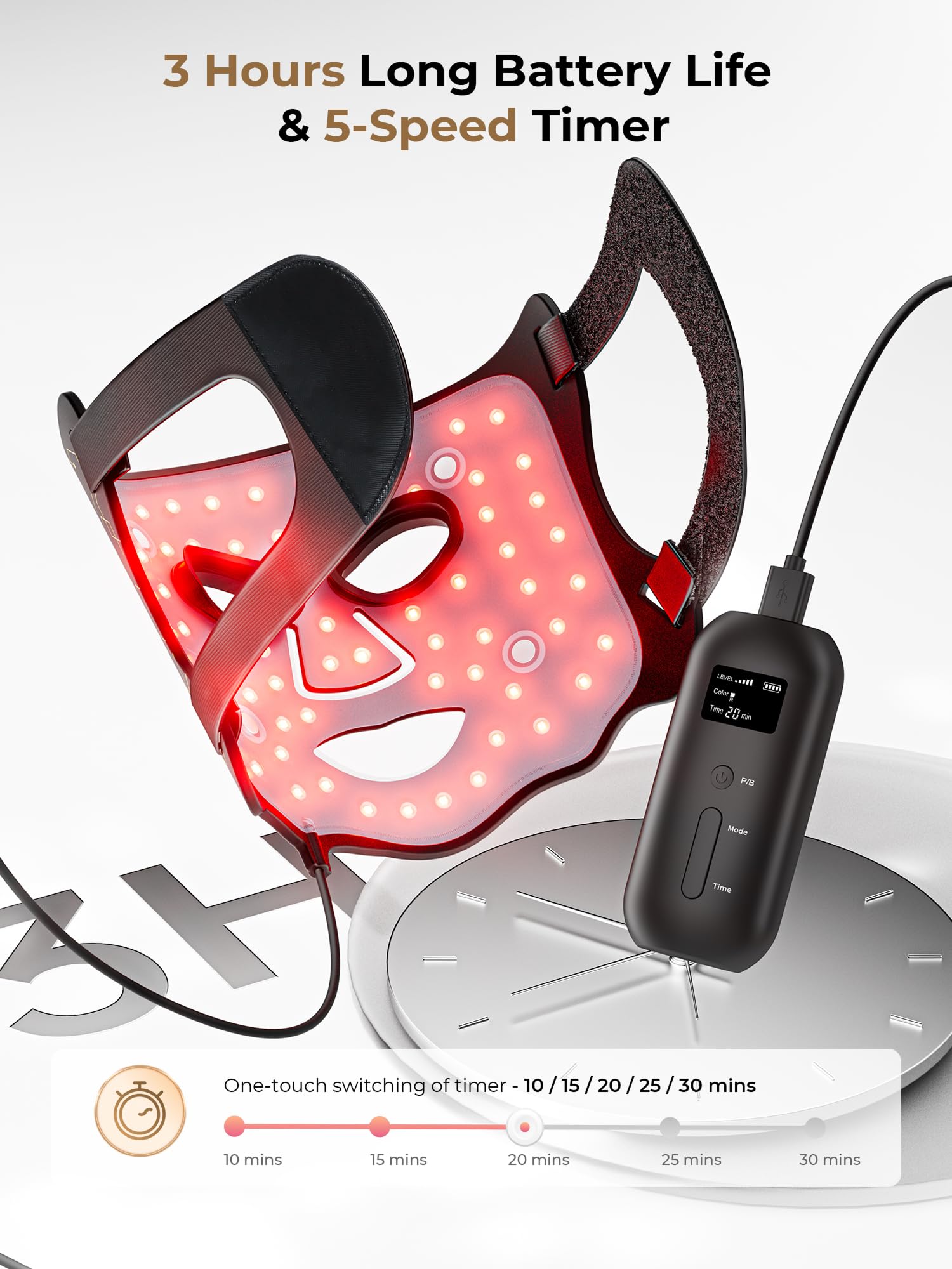Aurphany eye-protective covers shield eyes during use.