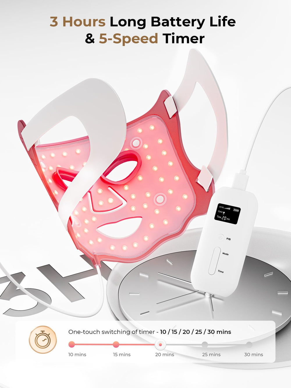 Aurphany eye-protection covers protect eyes during light therapy