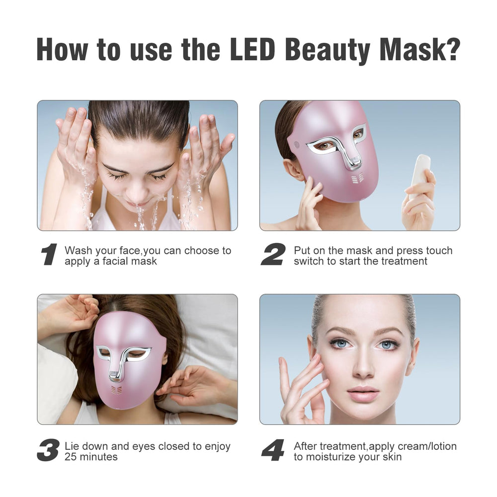 Auxoliev at-home facial device designed for easy, mess-free use