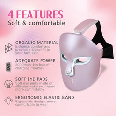 Auxoliev wireless remote control enables easy session start and customization