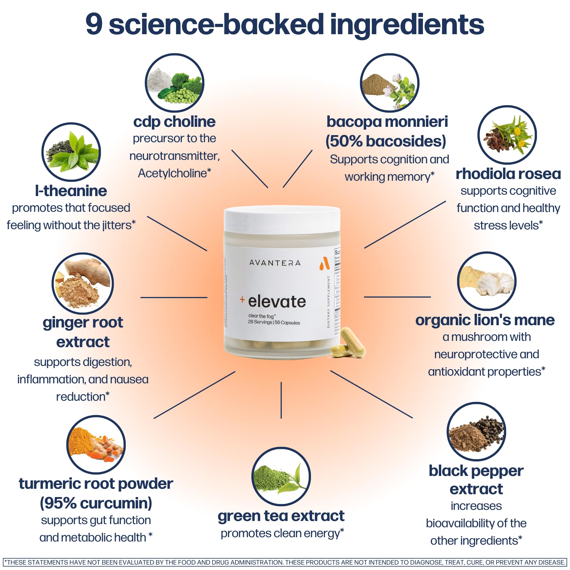 Glass container of Avantera Elevate emphasizing freshness and quality