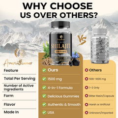 Avarinthiumor Himalayan-origin gummies highlighting premium sourcing.
