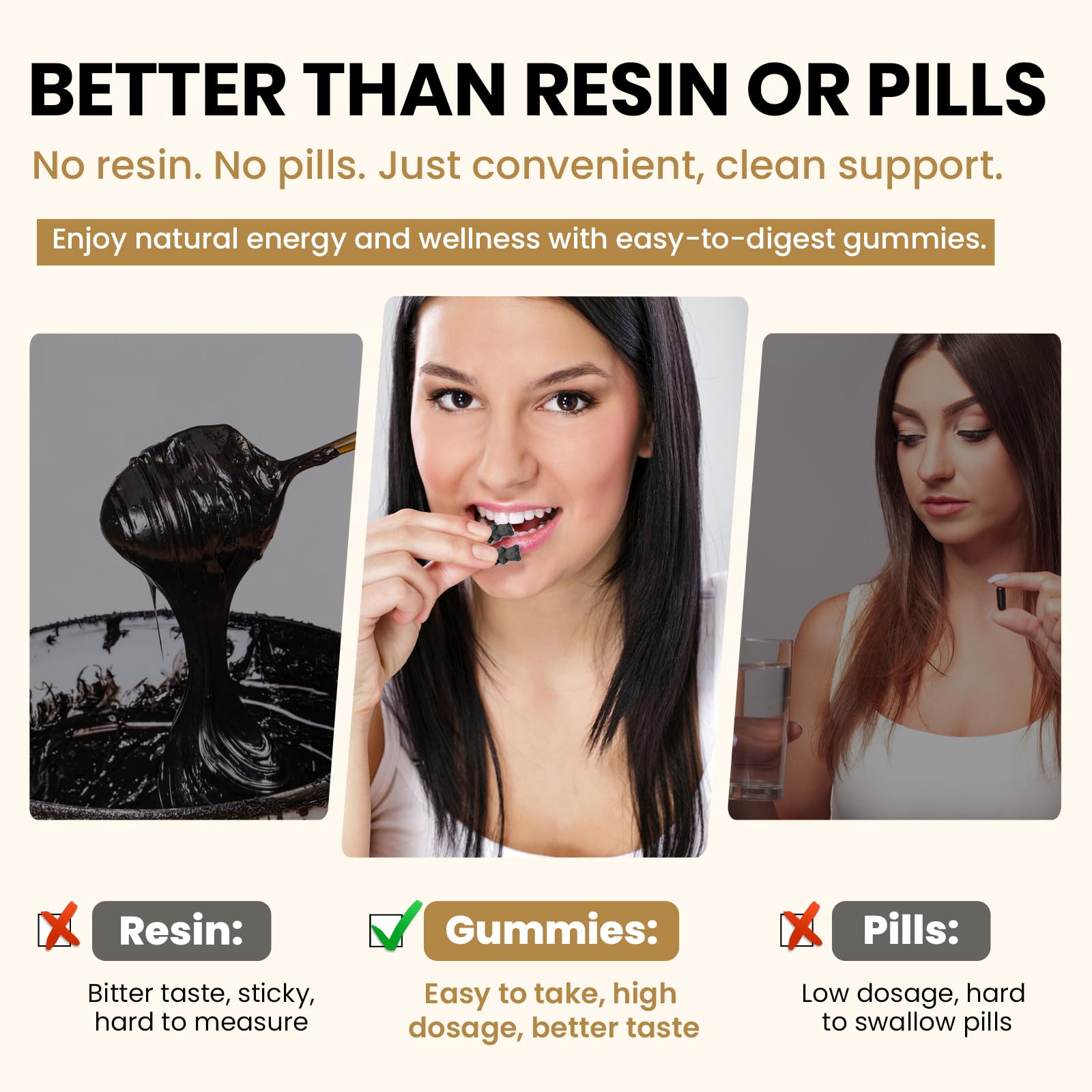 Avarinthiumor resin-free, mess-free daily gummies for easy use.