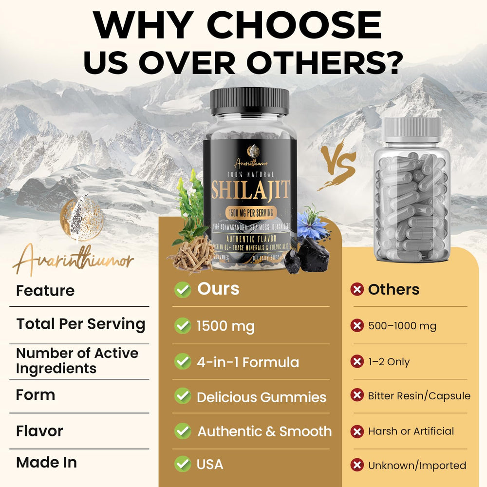 Avarinthiumor Shilajit Gummies flavor image stresses authentic, clean taste