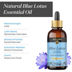 AVATRA BLUE LOTUS travel bottle for on-the-go aromatherapy.