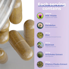 Avenir Nutrition Liver Shield and Cleanse ingredients illustration highlights milk thistle and artichoke extract.