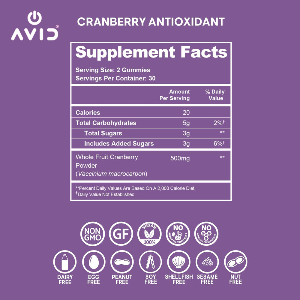 Avid Playboy cranberry gummies packaging, 60-count bottle for on-the-go wellness