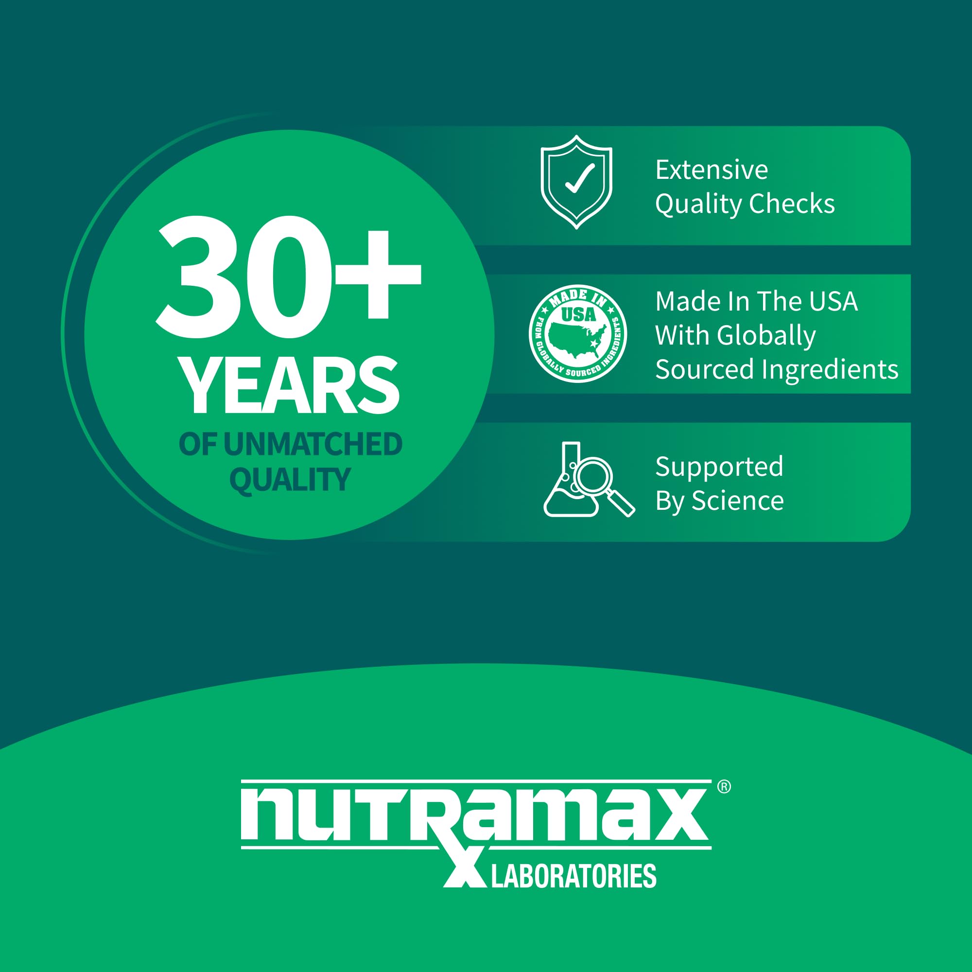 AVMACOL Nutramax packaging shot for easy stocking and family supplementation