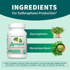 AVMACOL Nutramax tablets closeup highlighting small, easy-to-swallow capsules