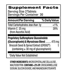 AVMACOL sulforaphane tablets close-up highlighting convenient daily capsules
