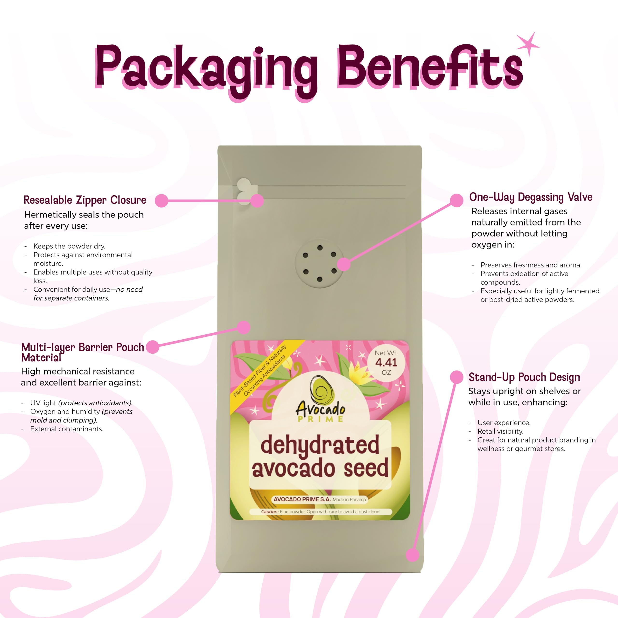 Compact 80g Avocado Prime pouch on the kitchen counter