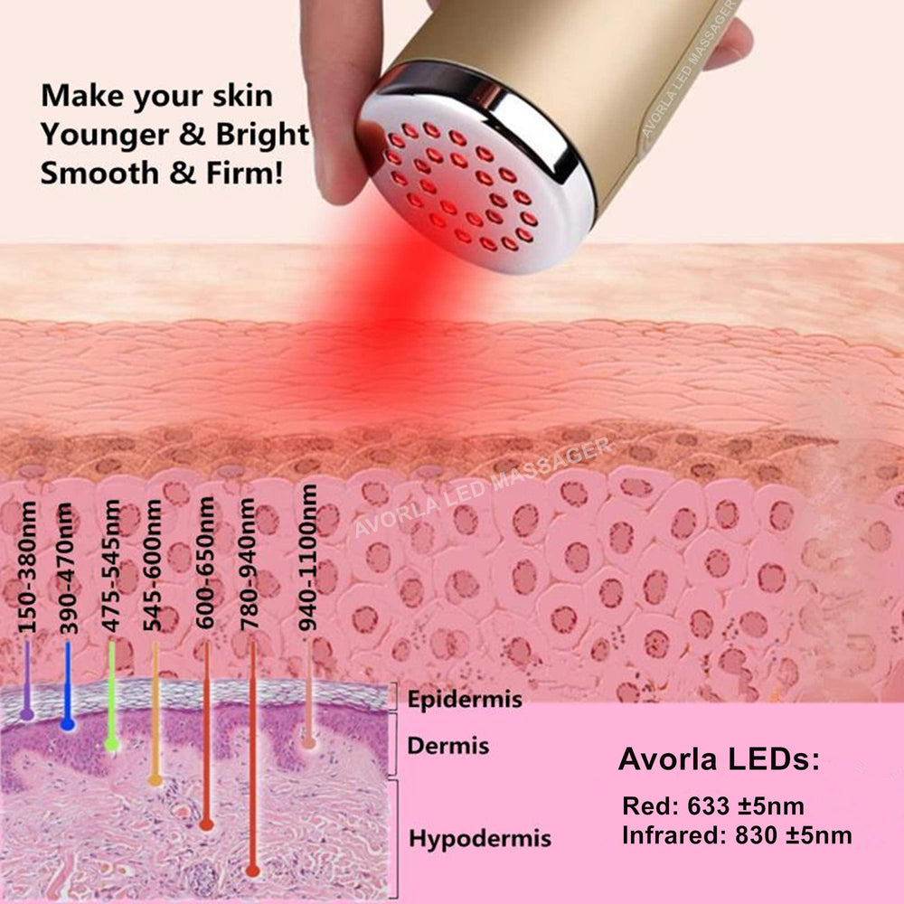 Avorla red-light facial wand on table, ready for daily self-care sessions.