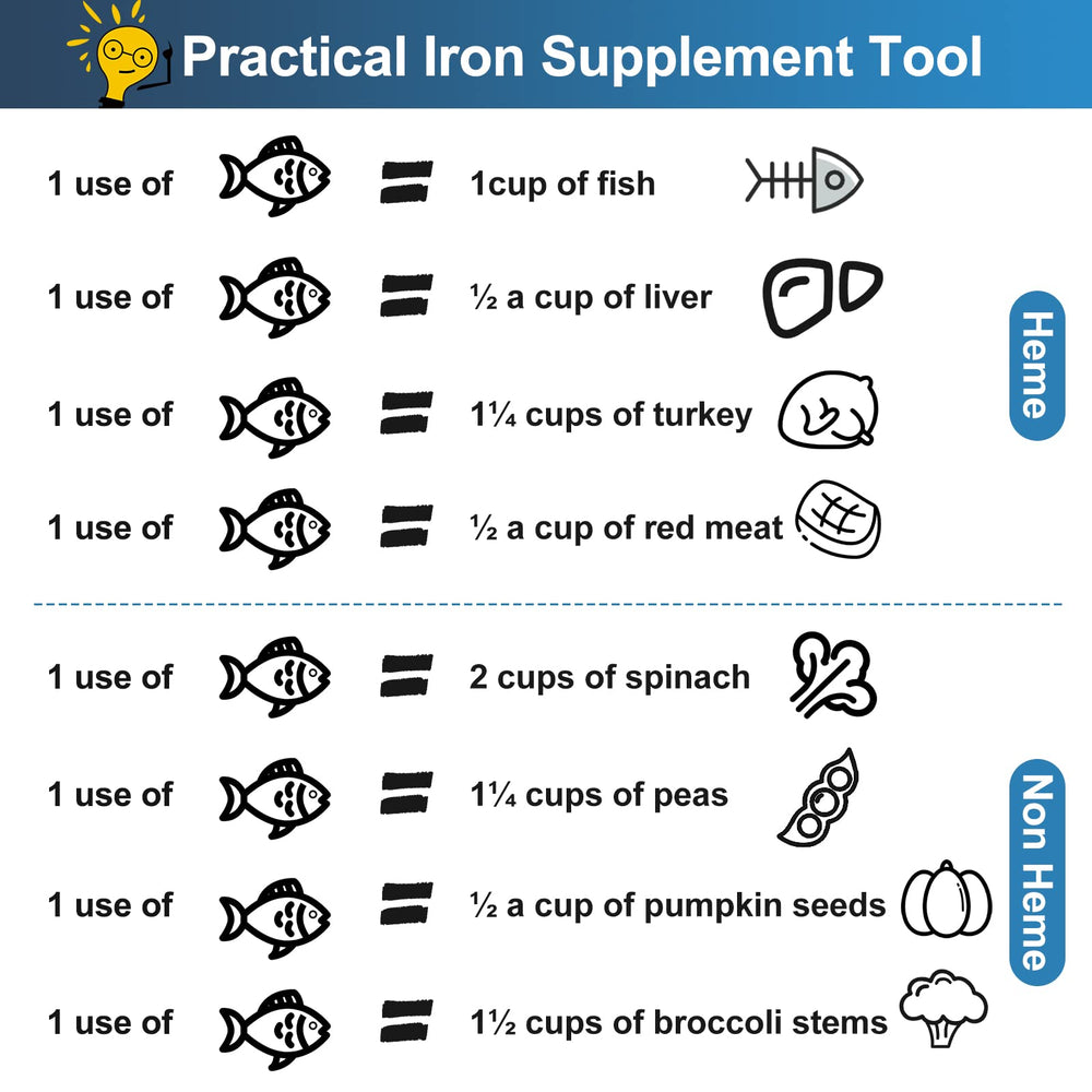 Awaiymi Iron Fish boiling water releases iron for beverages