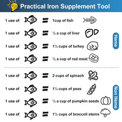 Awaiymi Iron Fish boiling water releases iron for beverages