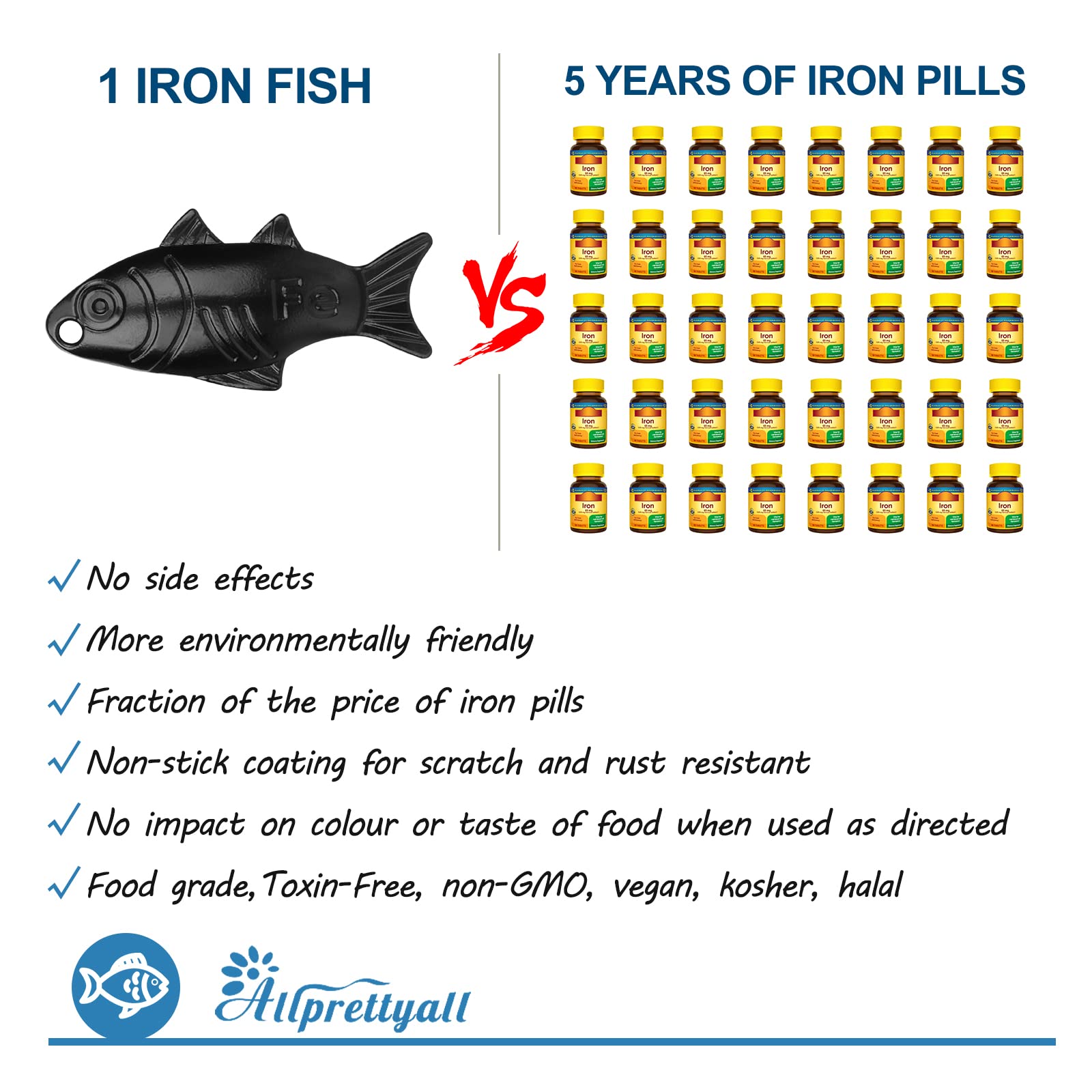 Awaiymi Iron Fish in pot infusing meals with iron during cooking