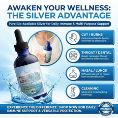 Awaken Sanctuary dropper bottle demonstrating easy, precise dosing for daily wellness.