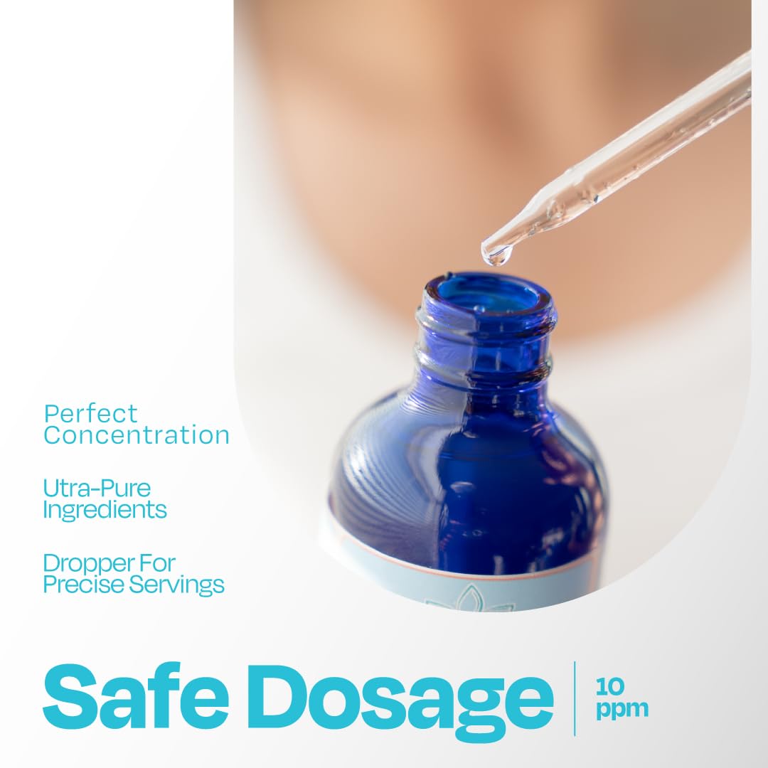 Awaken Sanctuary precise dropper for easy topical or oral use.