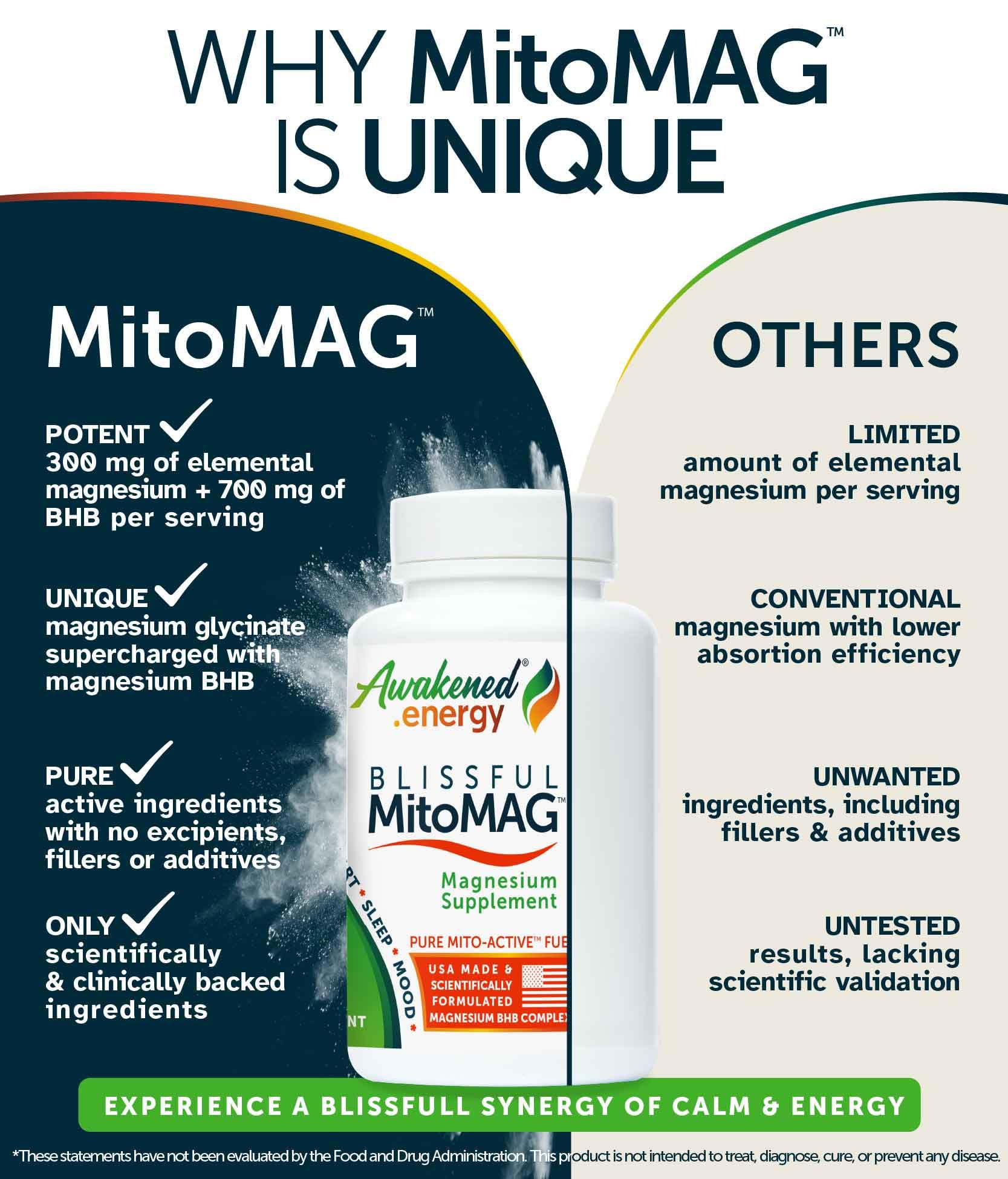 Awakened.energy Blissful MitoMAG label with vegan non-GMO ingredients