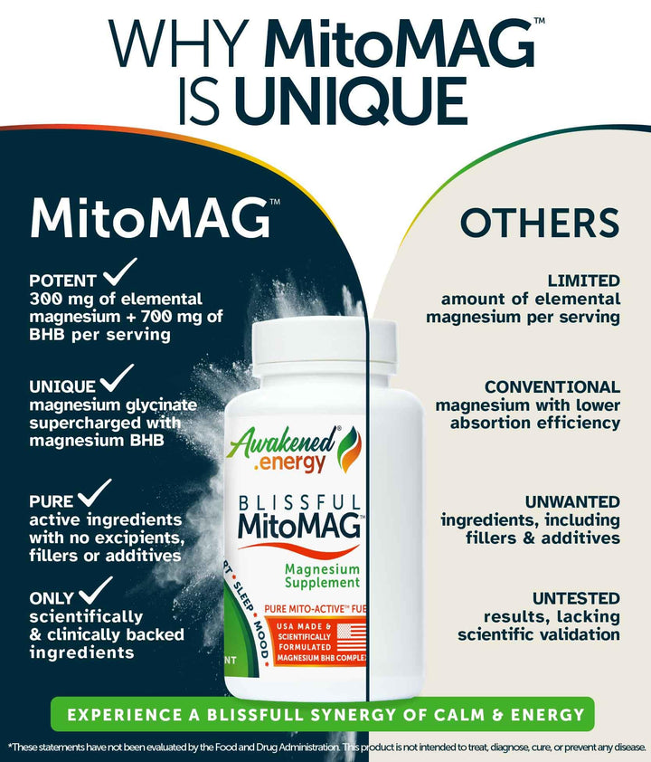 Awakened.energy Blissful MitoMAG label with vegan non-GMO ingredients