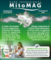 Awakened.energy Blissful MitoMAG USA made seal indicating quality