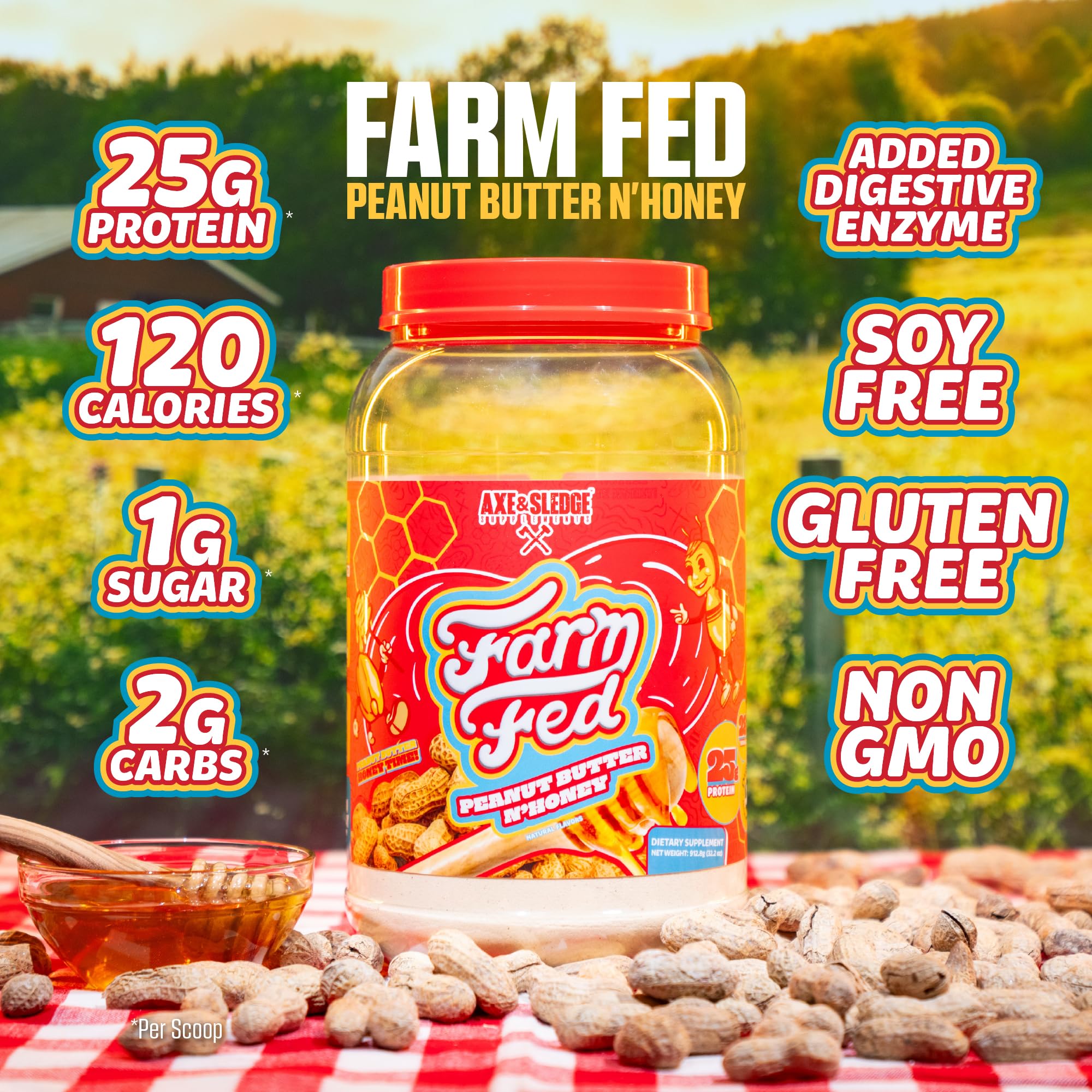 Axe and Sledge Farm Fed with Digeseb enzymes supports digestion