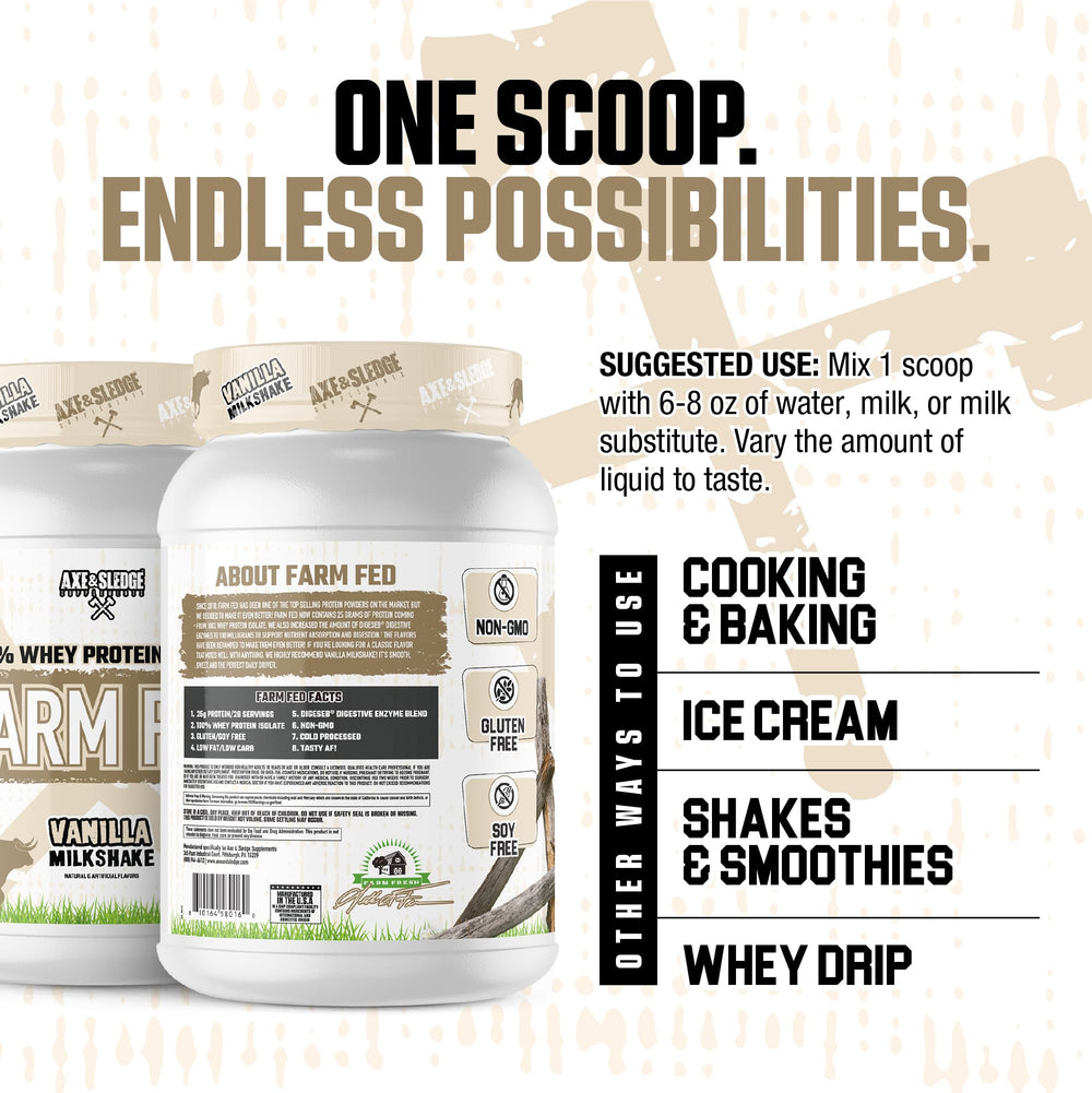 Axe & Sledge Farm Fed low-carb low-sugar powder tub for macros-conscious athletes.