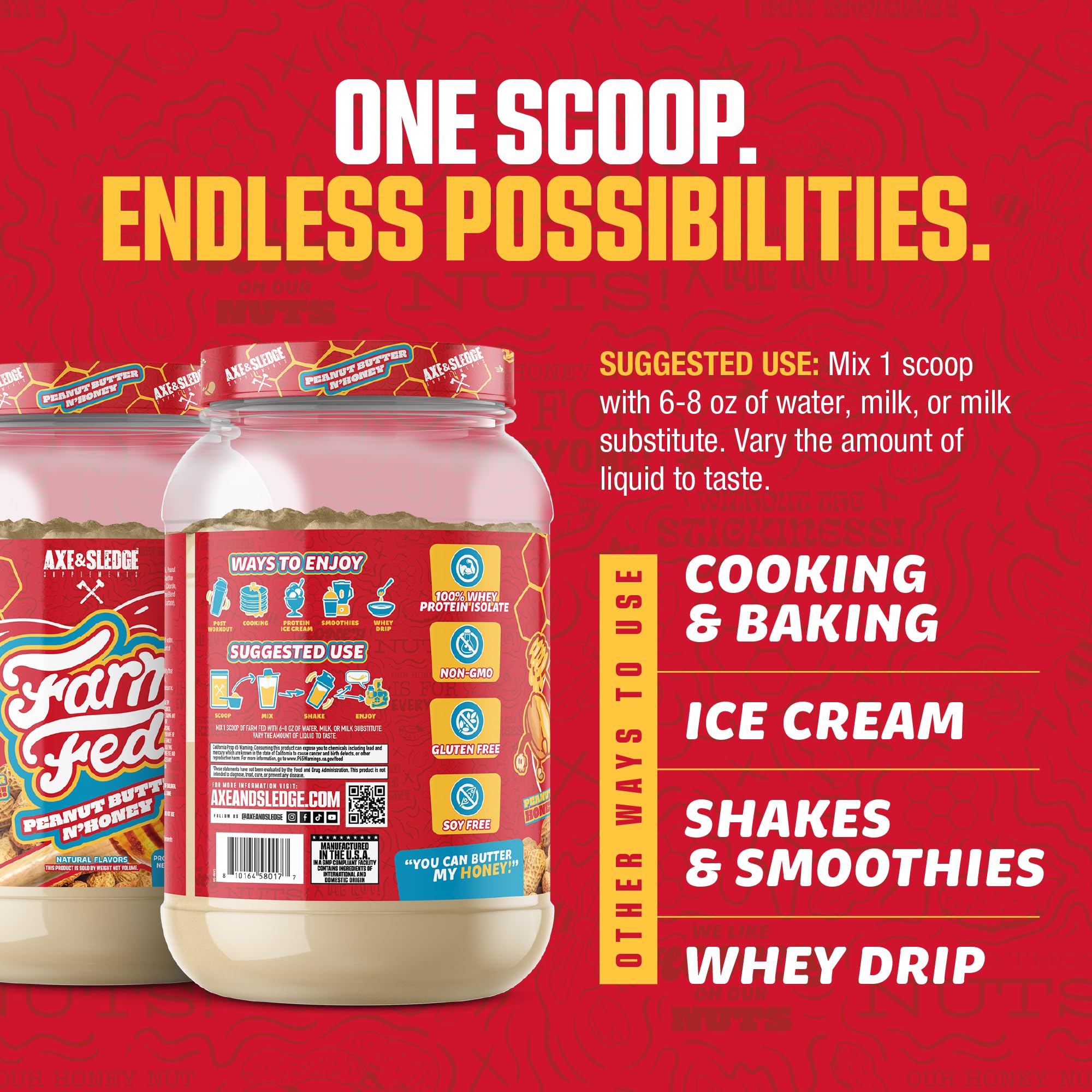 Axe and Sledge Farm Fed macros panel emphasizes lean macros