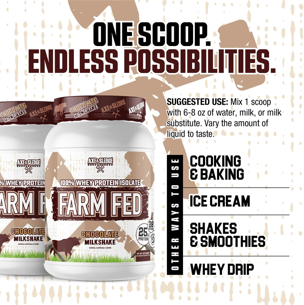 Nutritional facts panel on Farm Fed whey protein showing 25g protein per serving