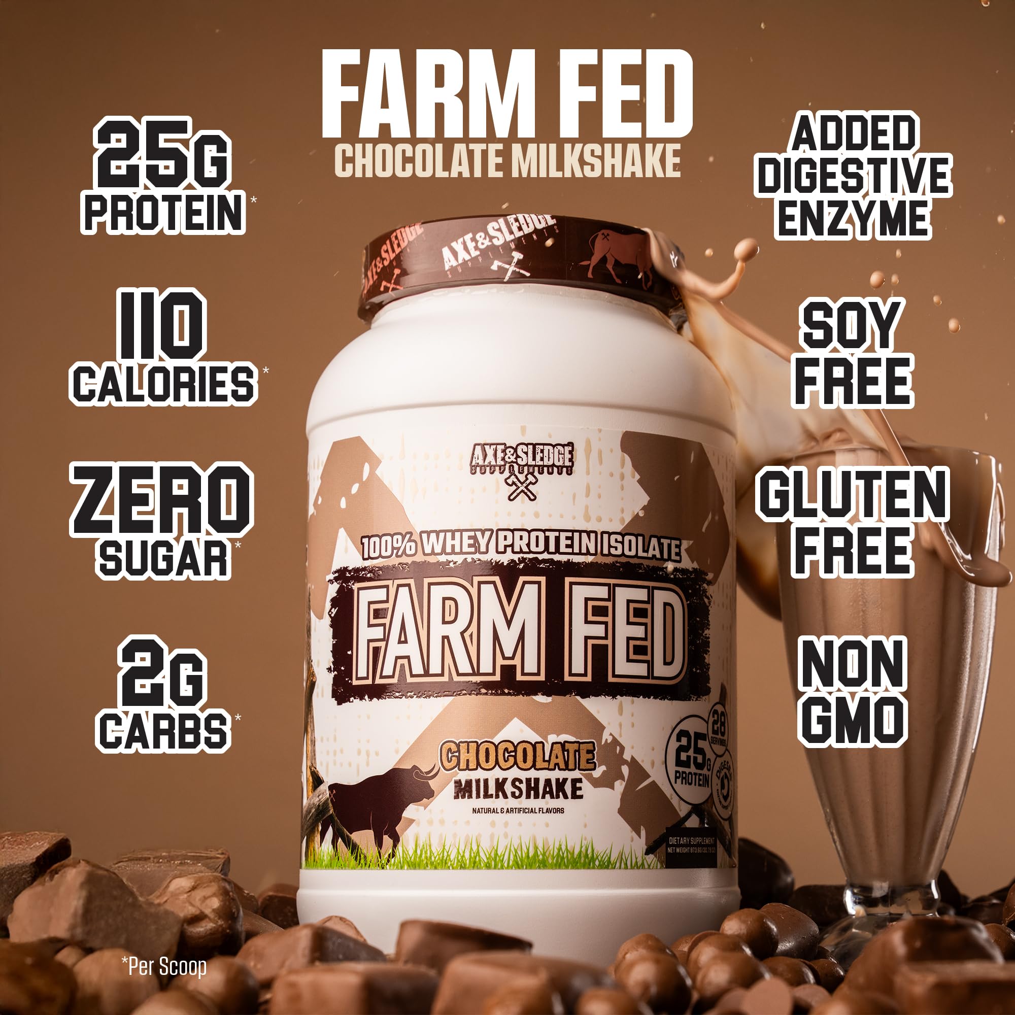 Farm Fed whey protein packaging highlights low carb, low sugar macros