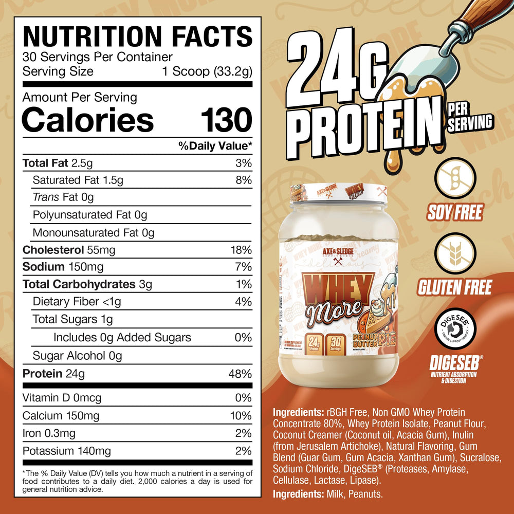 Axe & Sledge WHEY More shake glass showing a creamy post-workout drink.