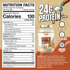 Axe & Sledge WHEY More shake glass showing a creamy post-workout drink.