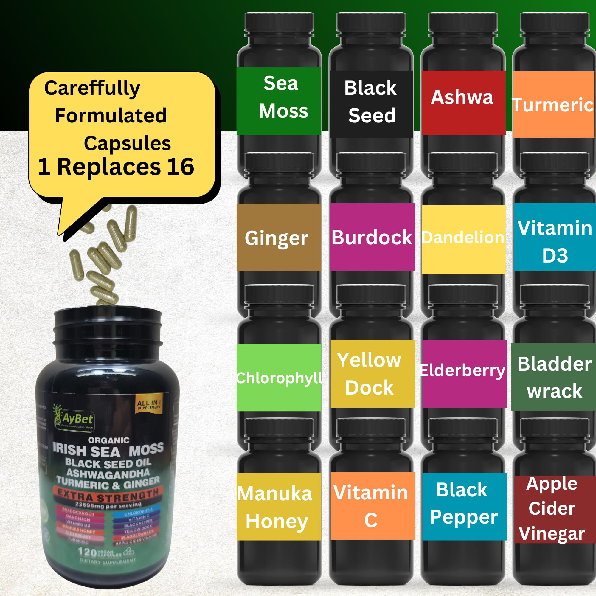 AyBet Bladderwrack and Burdock Root blend in bottle for mineral-rich nutrition.