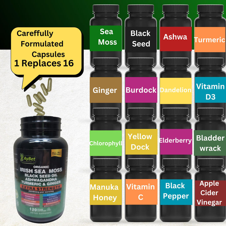 AyBet Bladderwrack and Burdock Root blend in bottle for mineral-rich nutrition.