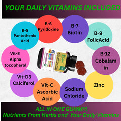 AyBet immune support gummies jar highlights turmeric and BioPerine for absorption.