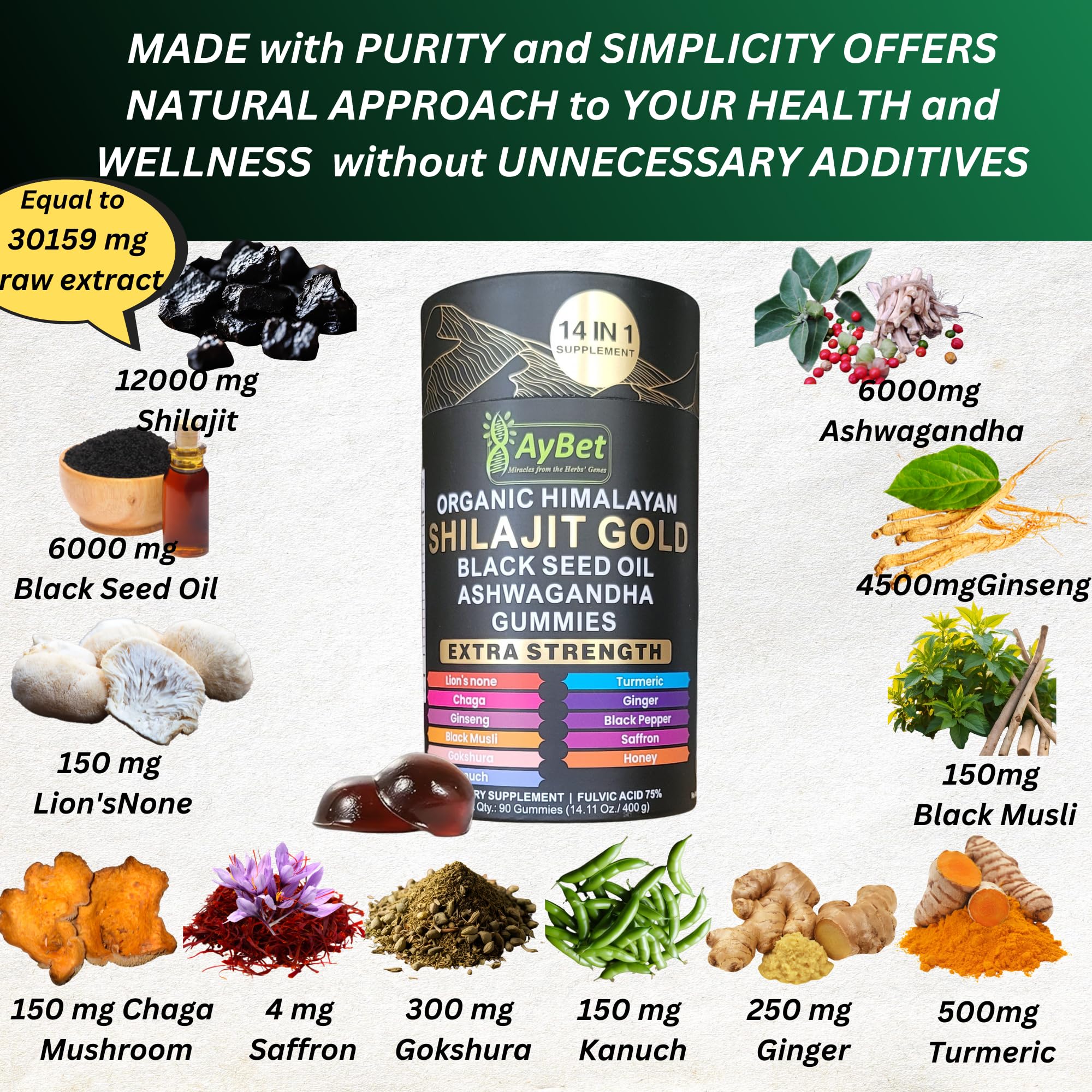 AyBet Shilajit Gold Gummies on a plate for daily energy