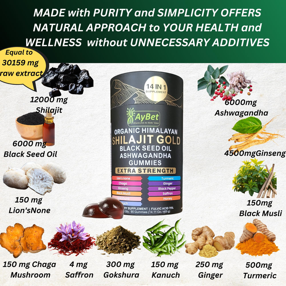 AyBet Shilajit Gold Gummies on a plate for daily energy