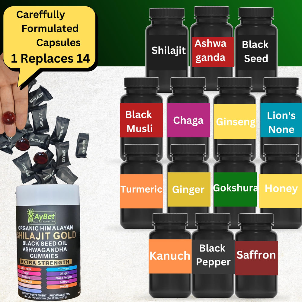 AyBet gummies with black seed oil highlight immune-supporting herbs