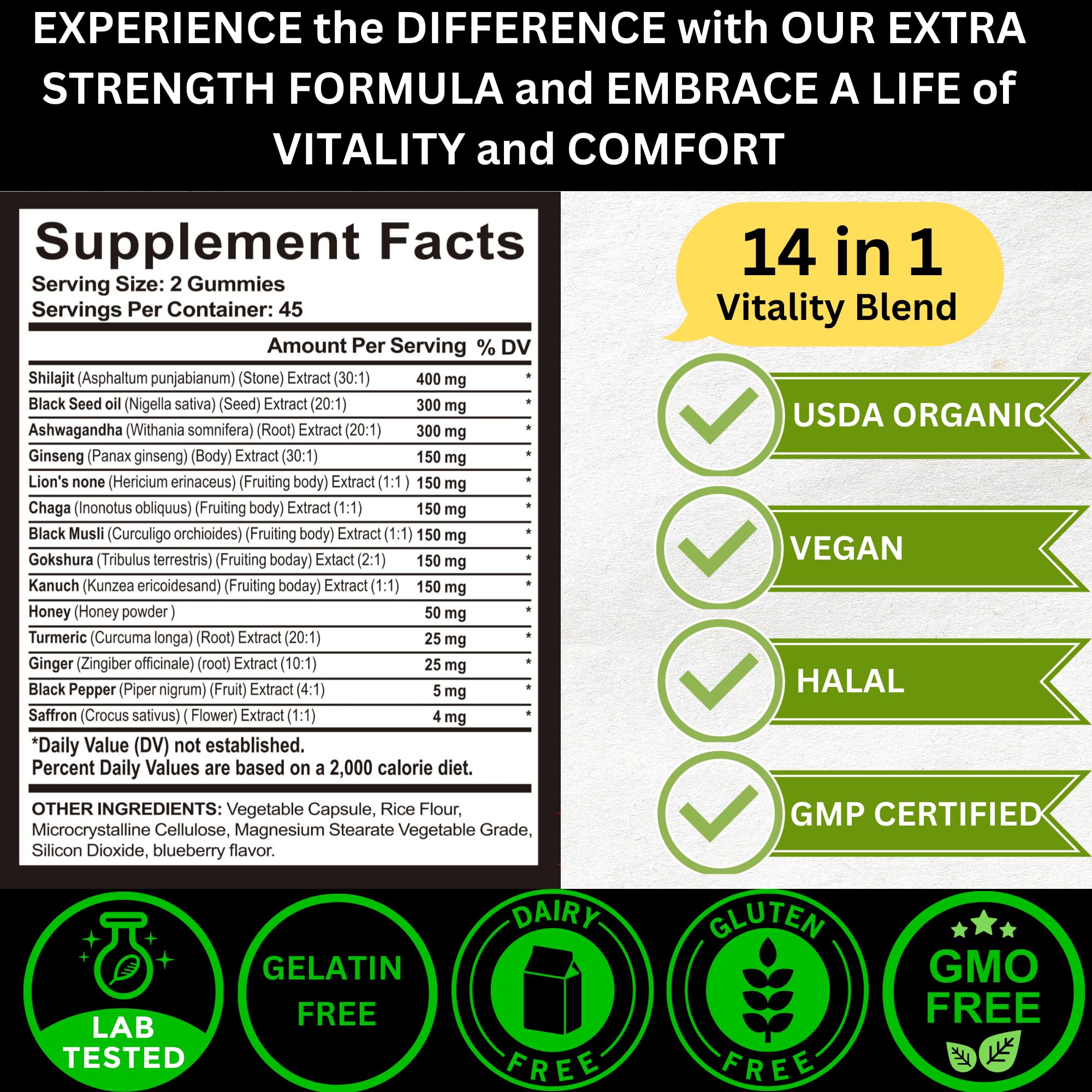 AyBet Shilajit Gold Gummies ingredients with fulvic acid