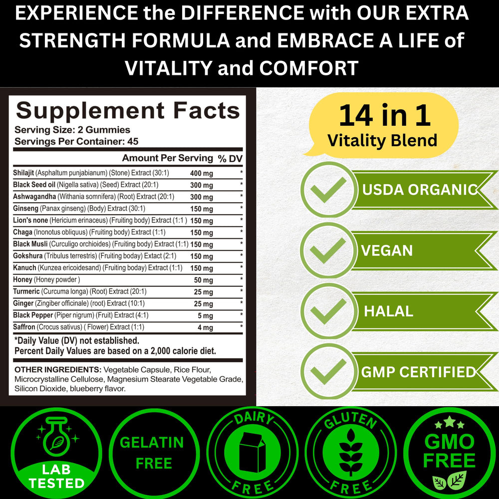 AyBet Shilajit Gold Gummies ingredients with fulvic acid