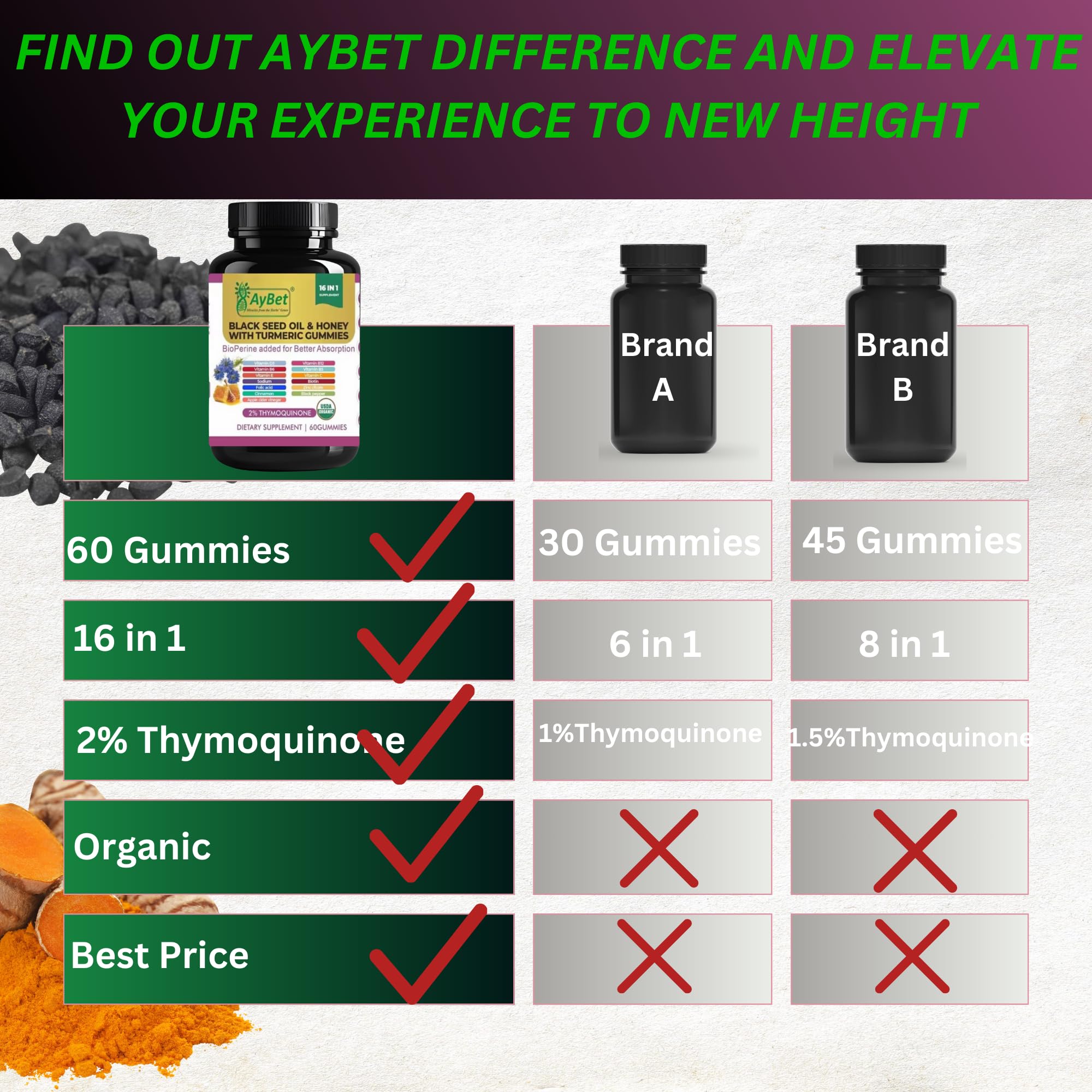 AyBet label emphasizes vegan, halal, and organic ingredients.