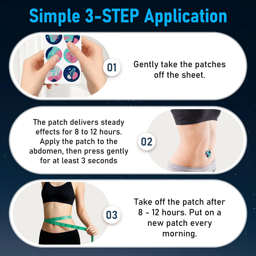 30-patch resealable pouch supports month-long flexibility and travel-ready routine