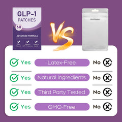 AYOJOY GLP-1 patches packaging with reseal keeps patches fresh between uses.